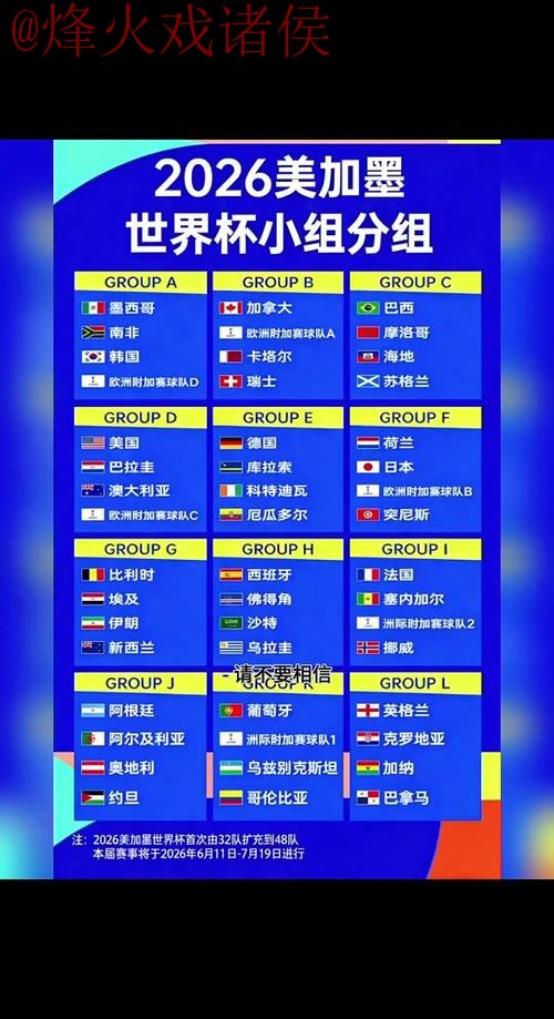 2026世界杯比分手机全站 2026世界杯比分手机全站