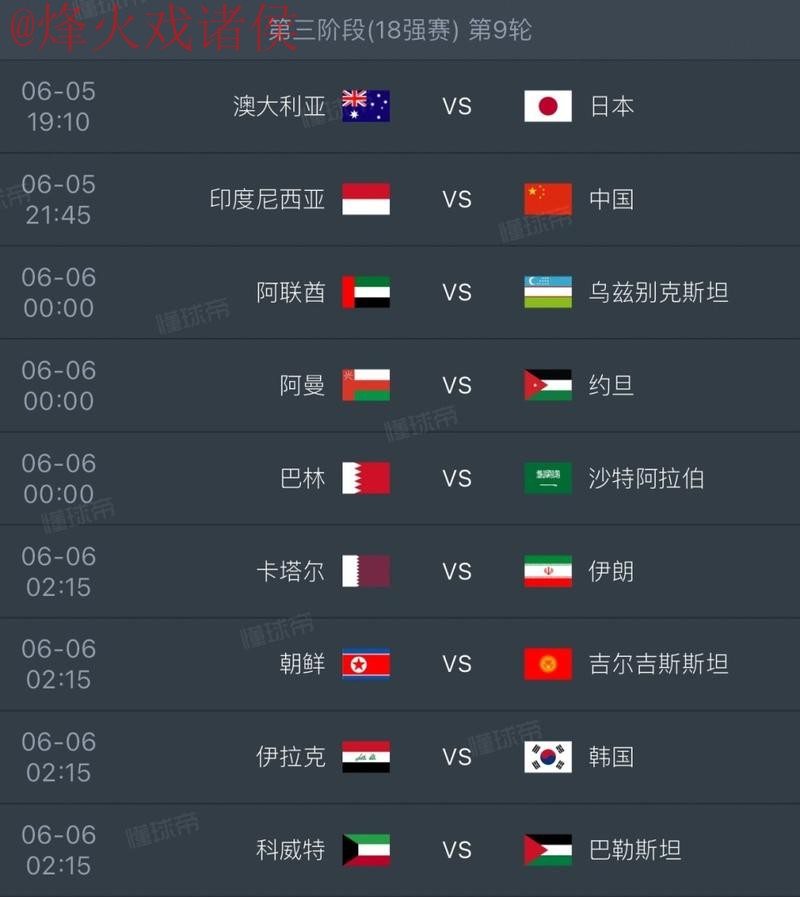 2026世界杯盘口最新热门