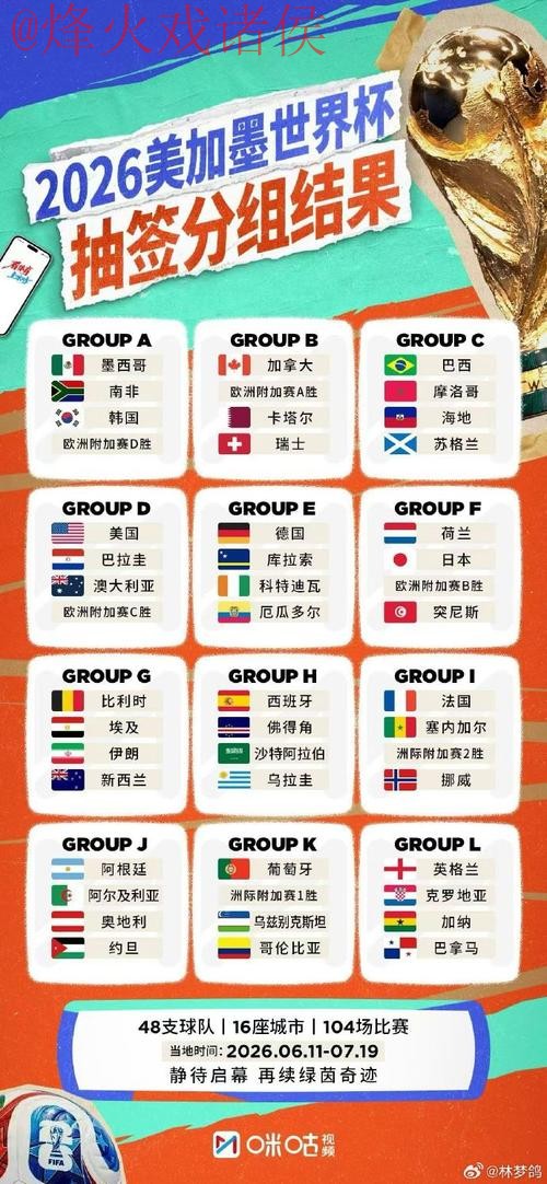 世界杯外围下载全站