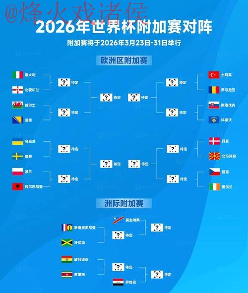 2026世界杯比分正规全站