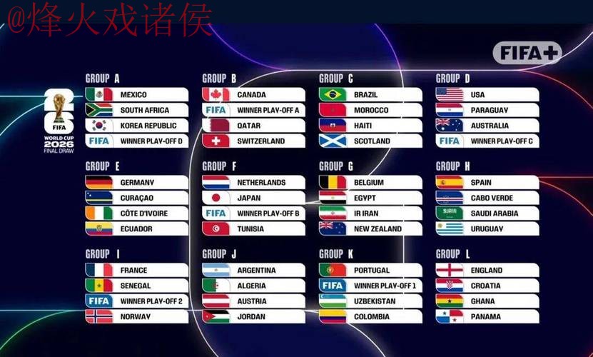 2026世界杯滚球排行全站